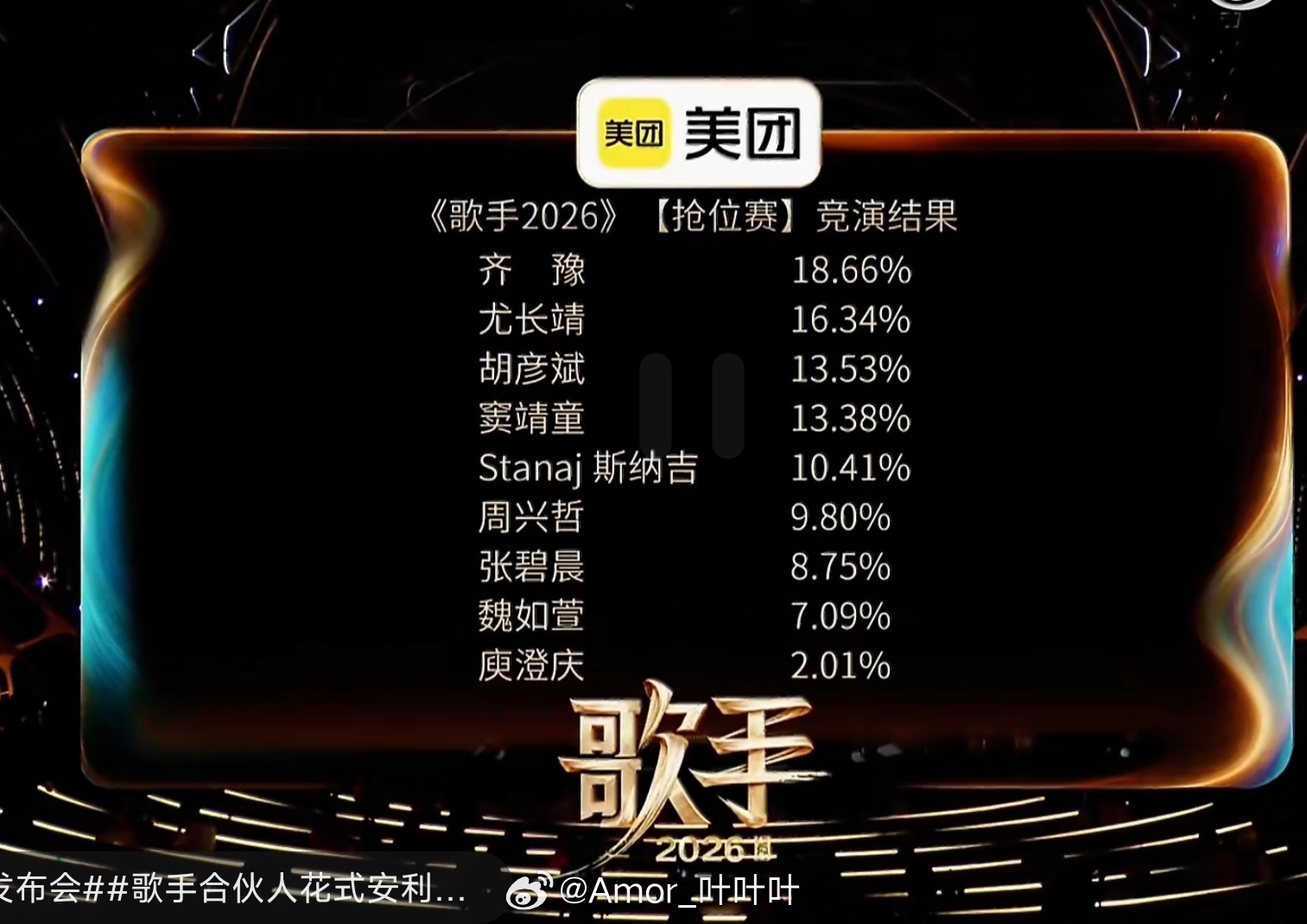 我不管，我不同意庾澄庆被淘汰，谁下套了。歌手排名庾澄庆淘汰