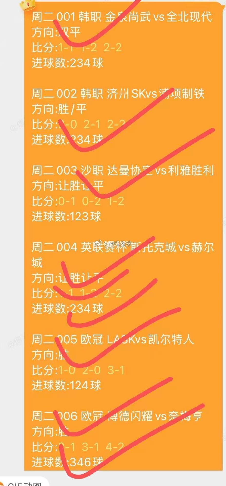 昨日洞察方向[心][心][心] ​​​