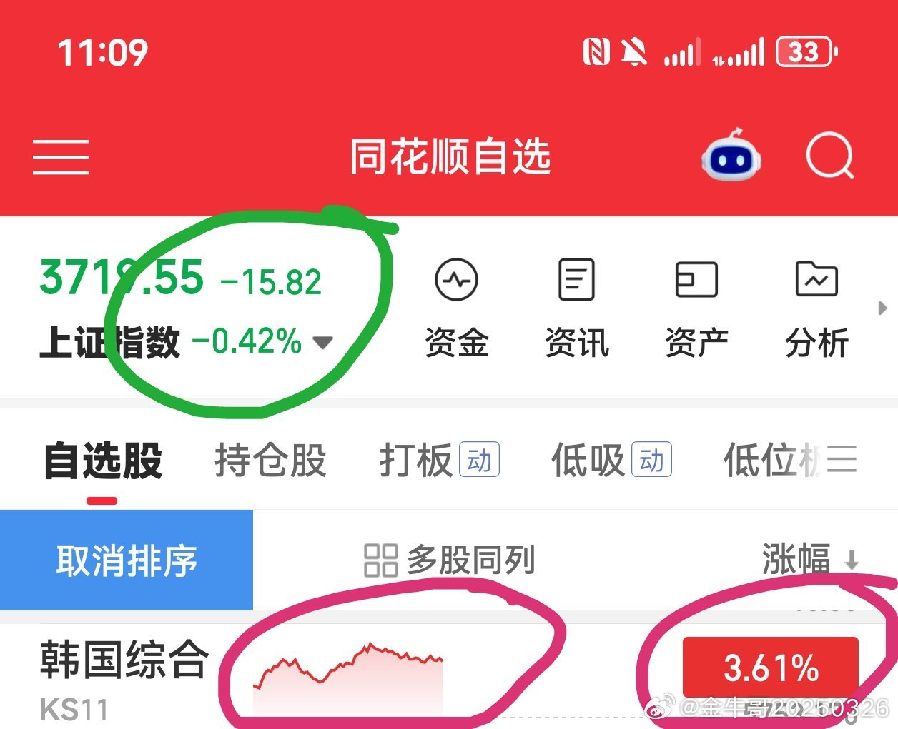 大A就是扶不起的阿斗 ​​​