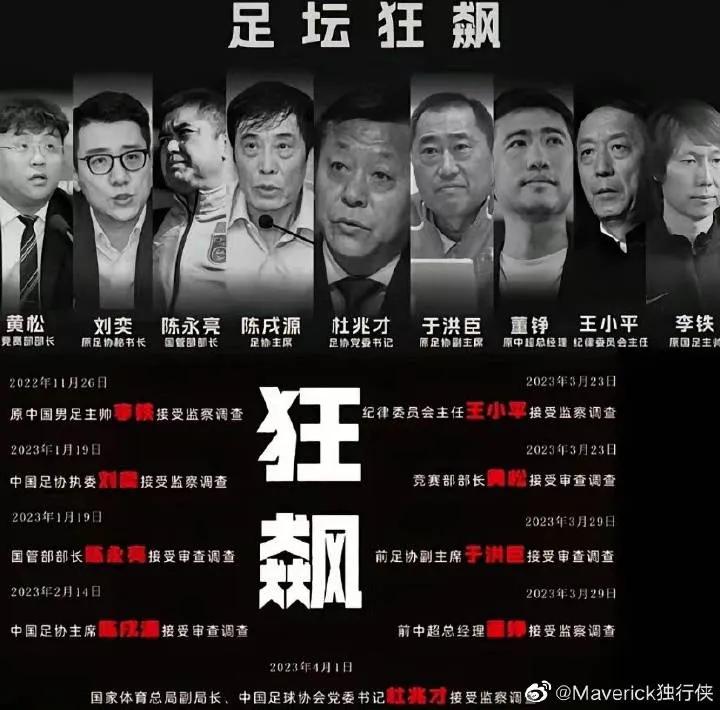中国足囚凑齐11人首发！

协会原副主席李毓毅涉嫌严重违法，目前正接受中央纪委国