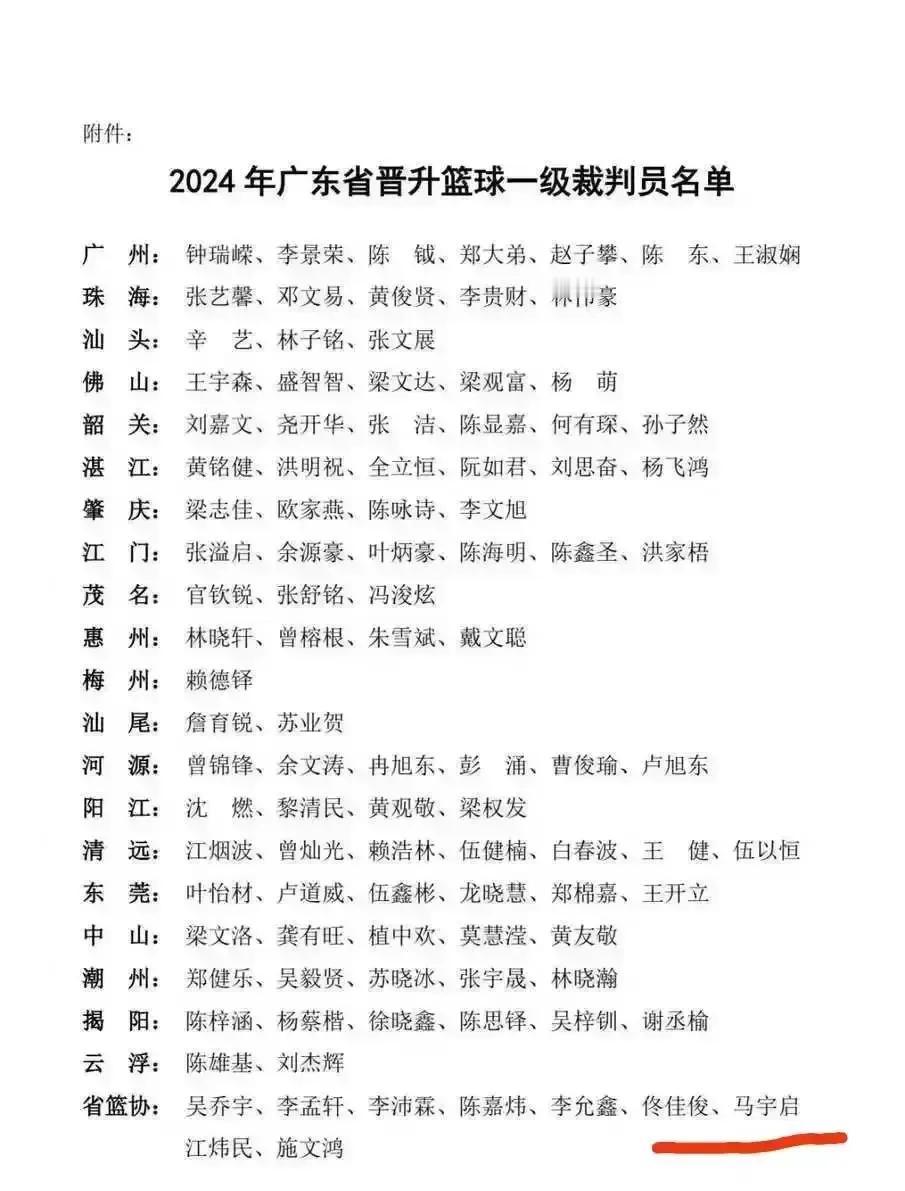 广东球迷发现杜锋两个外甥佟佳俊和马宇启，都已经在广东省篮协报名注册晋升为篮球一级