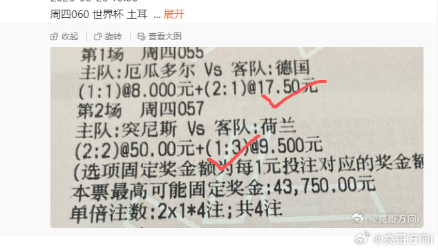 吃一个比分串。今天继续世界杯 挪威vs法国塞内加尔vs伊拉克 佛得角vs沙特 