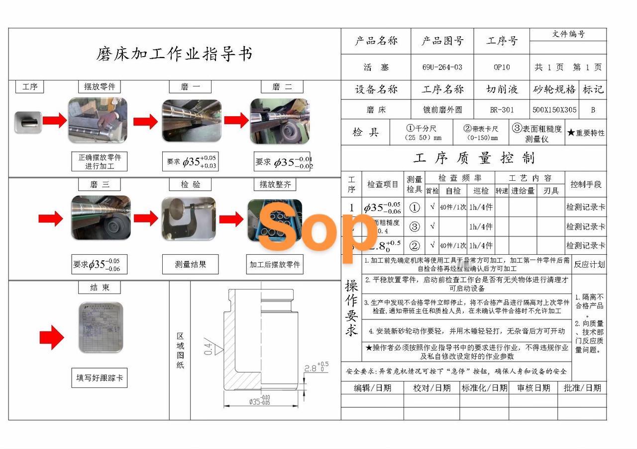 Sop模板每天跟我涨知识 教材 一分钟干货教学 技术分享