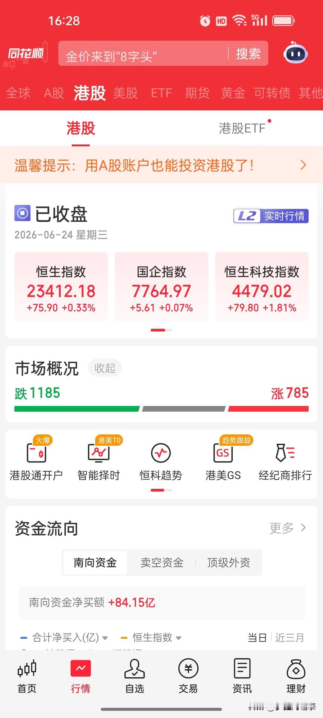 港股收评：恒指涨0.33%，恒科指涨1.81%，麦科医药暴涨102%，华虹宏力涨