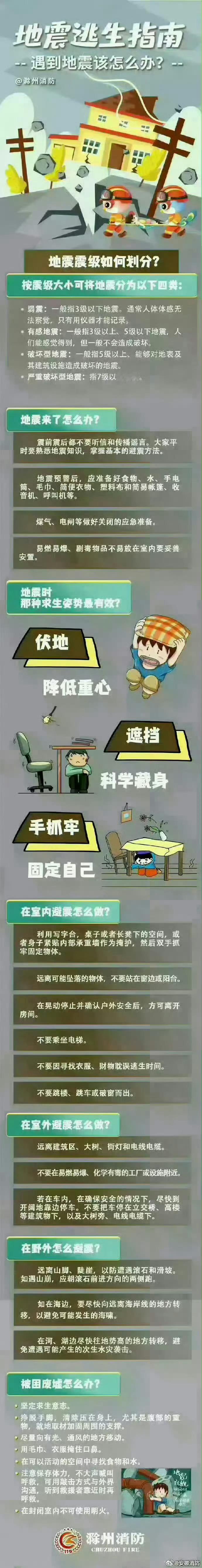 甘肃迭部5.5级地震【人手必备的地震自救逃生指南】突发地震时该如何正确避险自救？
