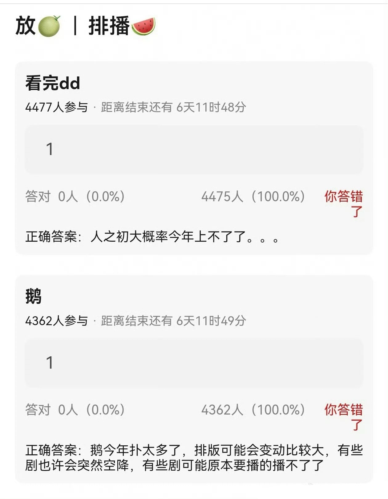 有啥意义呢，剧播的好不好本质上还是得看质量行不行.... 越往后看长剧的人越少了