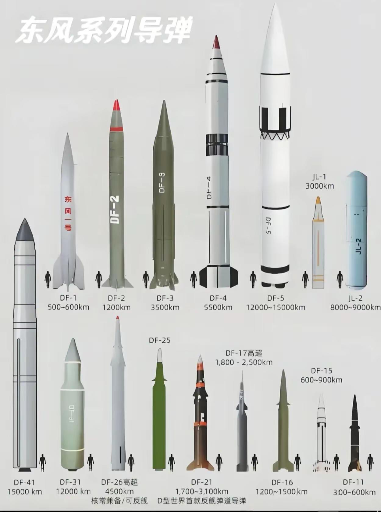 美以vs伊朗。美国🇺🇸以色列🇮🇱PK伊朗🇮🇷给世界的启示