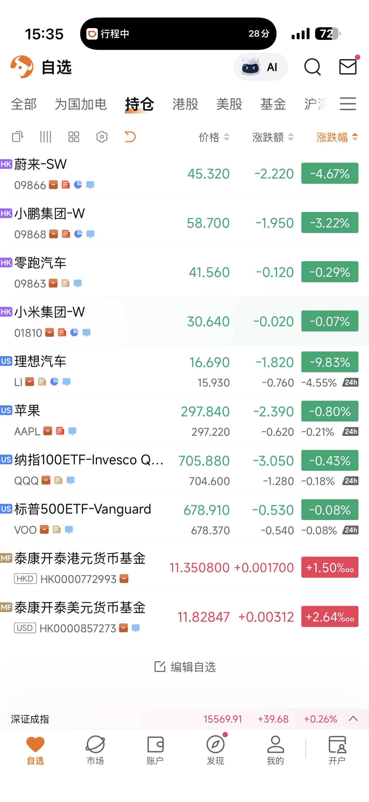 这两天新势力股价有点太惨了尤其是零跑和理想…卖得越好资本市场越没信心啊还是电池价