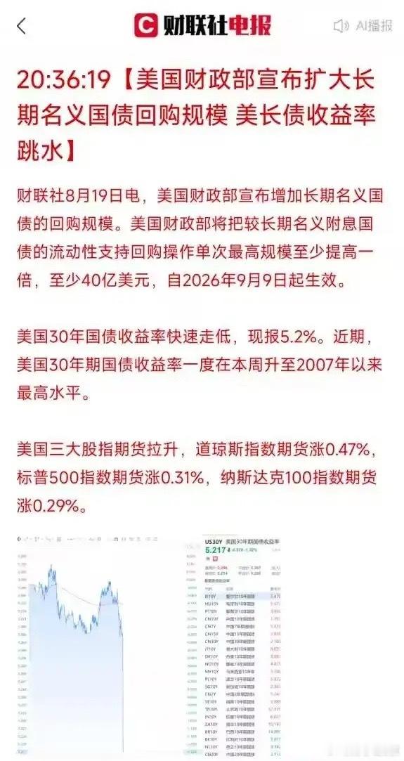 A股: 重大利好来了，今天的普跌或将在明日收复，本周有望迎来反转！汇总十条重磅利
