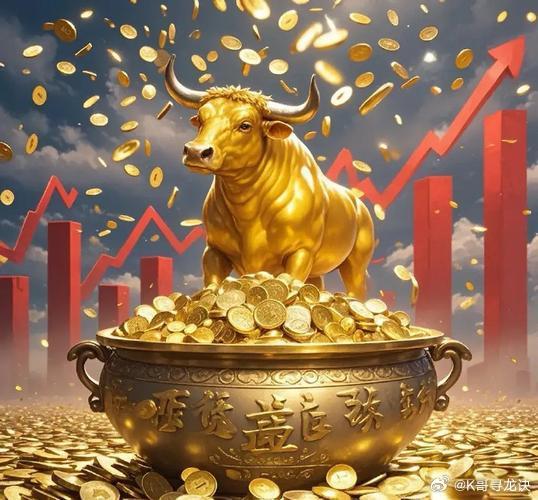 科技行情大概率落幕，高位科技股大幅回调，回归起点。十大核心标的调整幅度：1.国盾