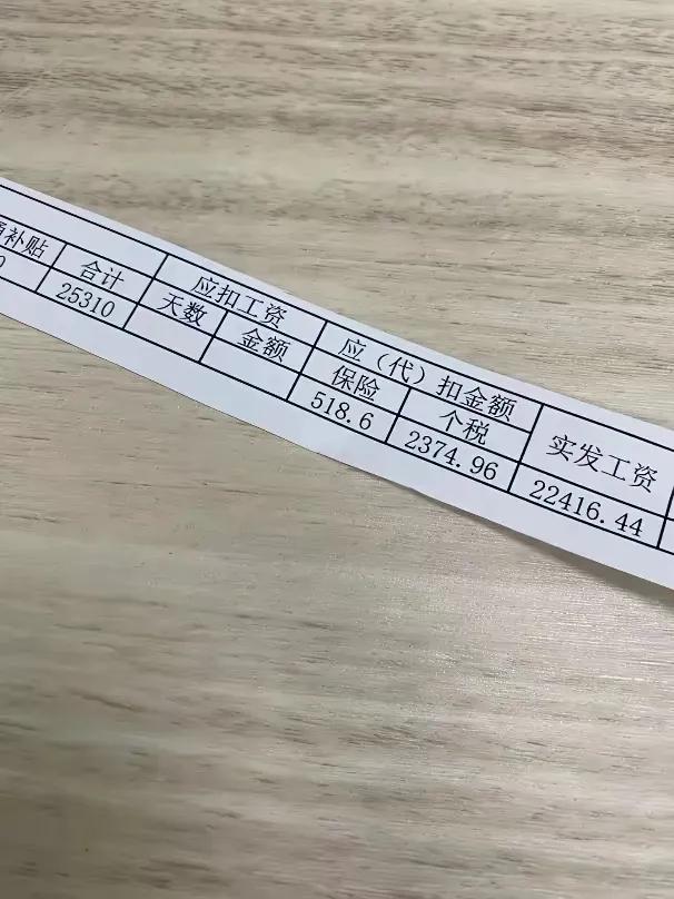 网友:
发工资啦！你们能猜到是什么职业吗？[what]