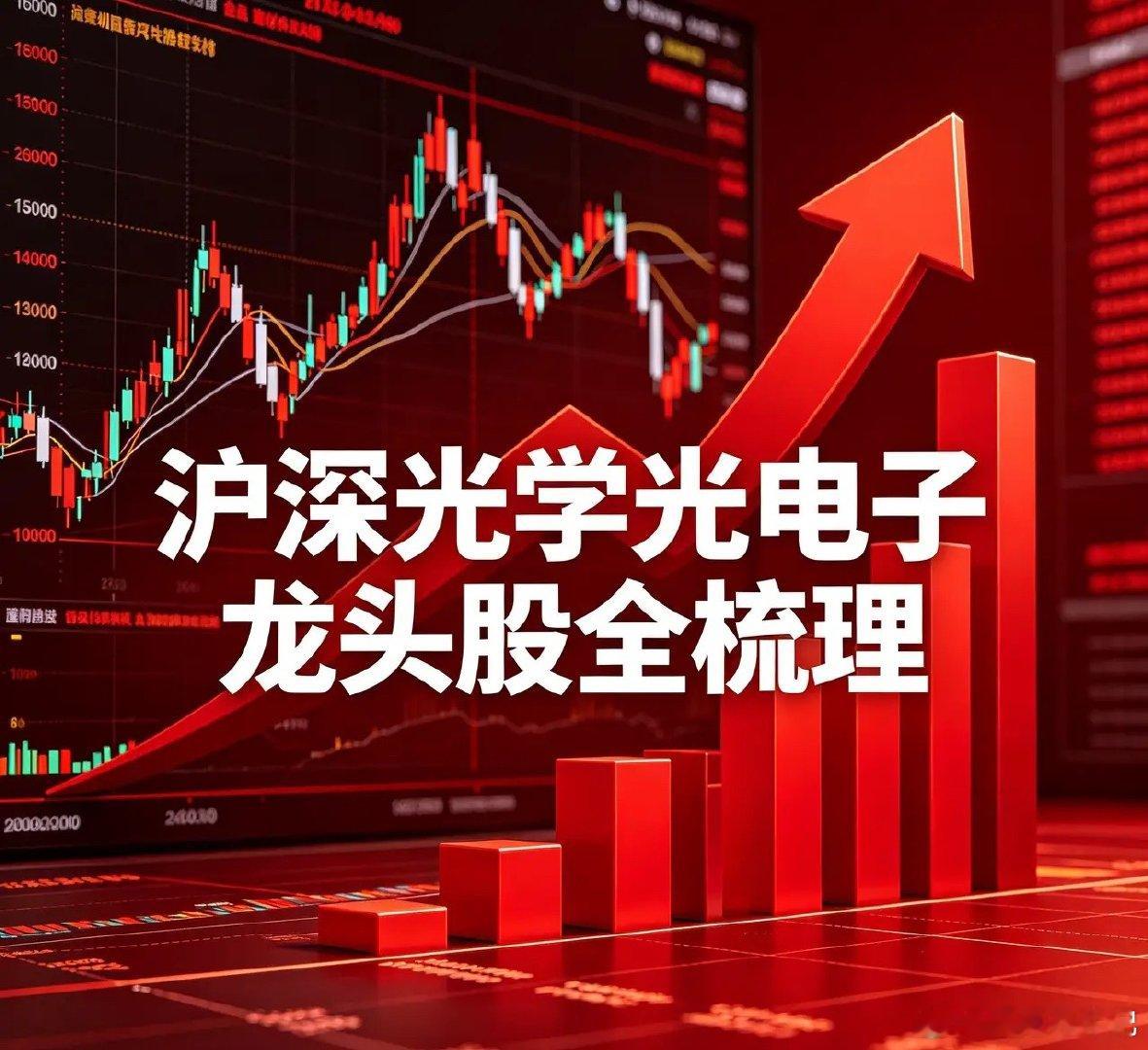 沪深光学光电子龙头股全梳理一、显示面板龙头1. 京东方A ：全球半导体显示龙头，