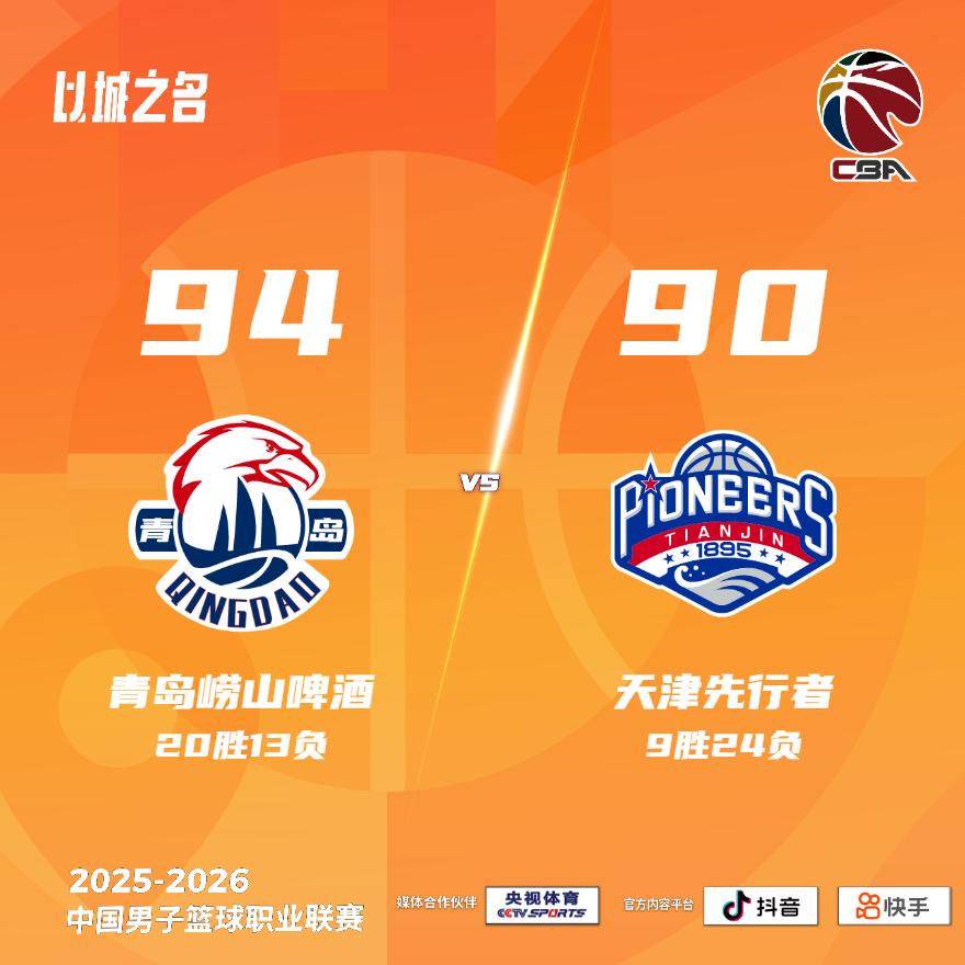 青岛崂山啤酒 94-90 天津先行者 青岛男篮vs天津男篮
青岛崂山啤酒：韦瑟斯