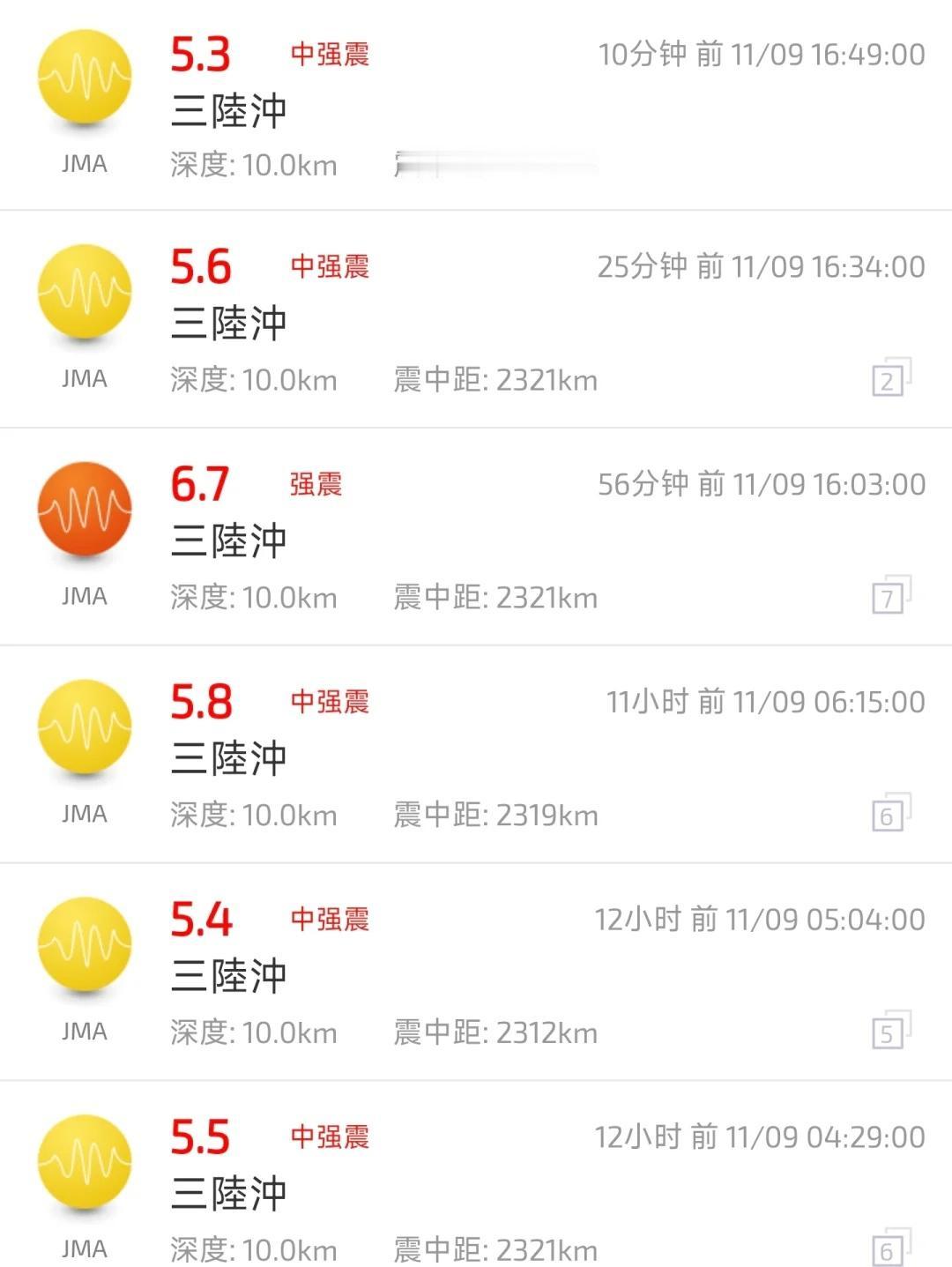 日常监测（日本本州东强震预警）
日本本州岩手县近海的点位【三陆冲】位于板块边界，