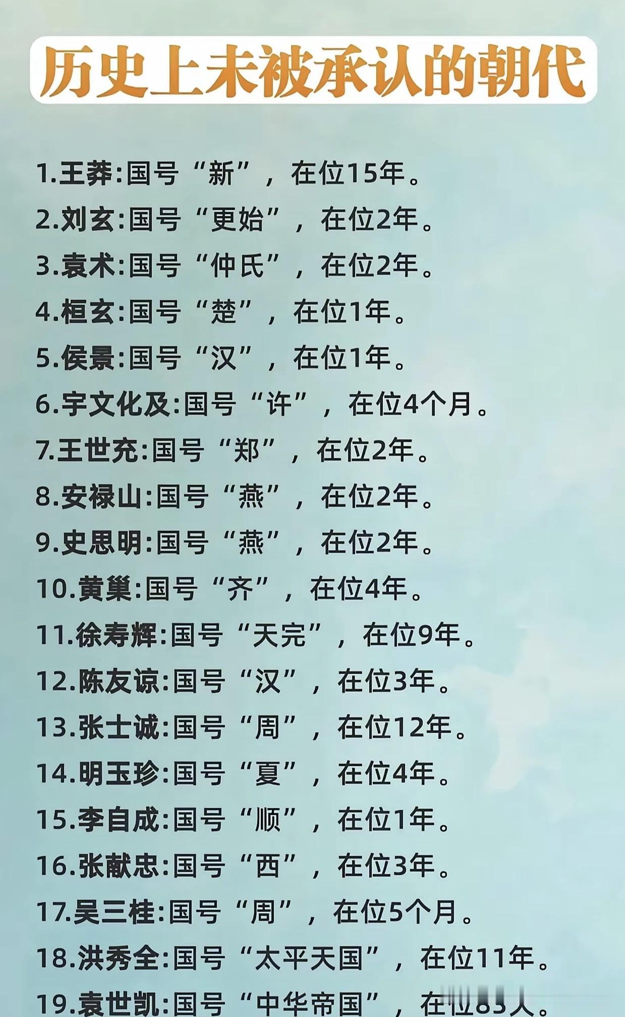 那些正史不单独列传的短暂政权
      历史长河中，除耳熟能详的正统王朝外，还
