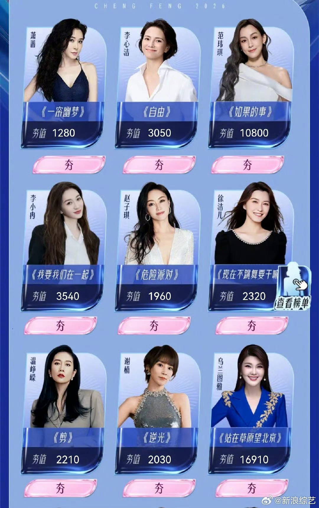 乘风2026姐姐的初舞台马上就要来了，是乘风系列首次尝试的初舞台直播模式，期待姐