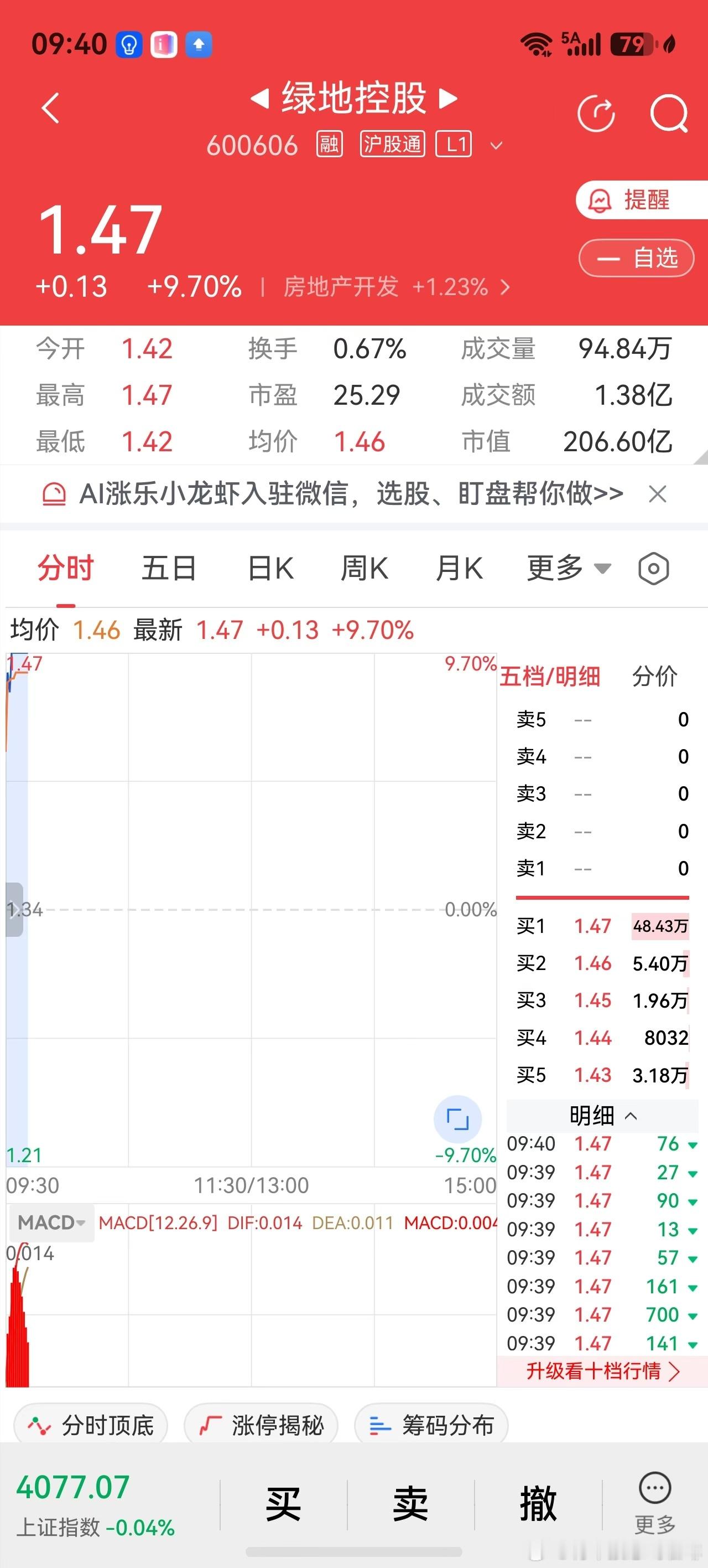 美以对伊朗动手打过一个月，美和伊朗停战两周第二次要谈，A股回暖，大盘上4000点