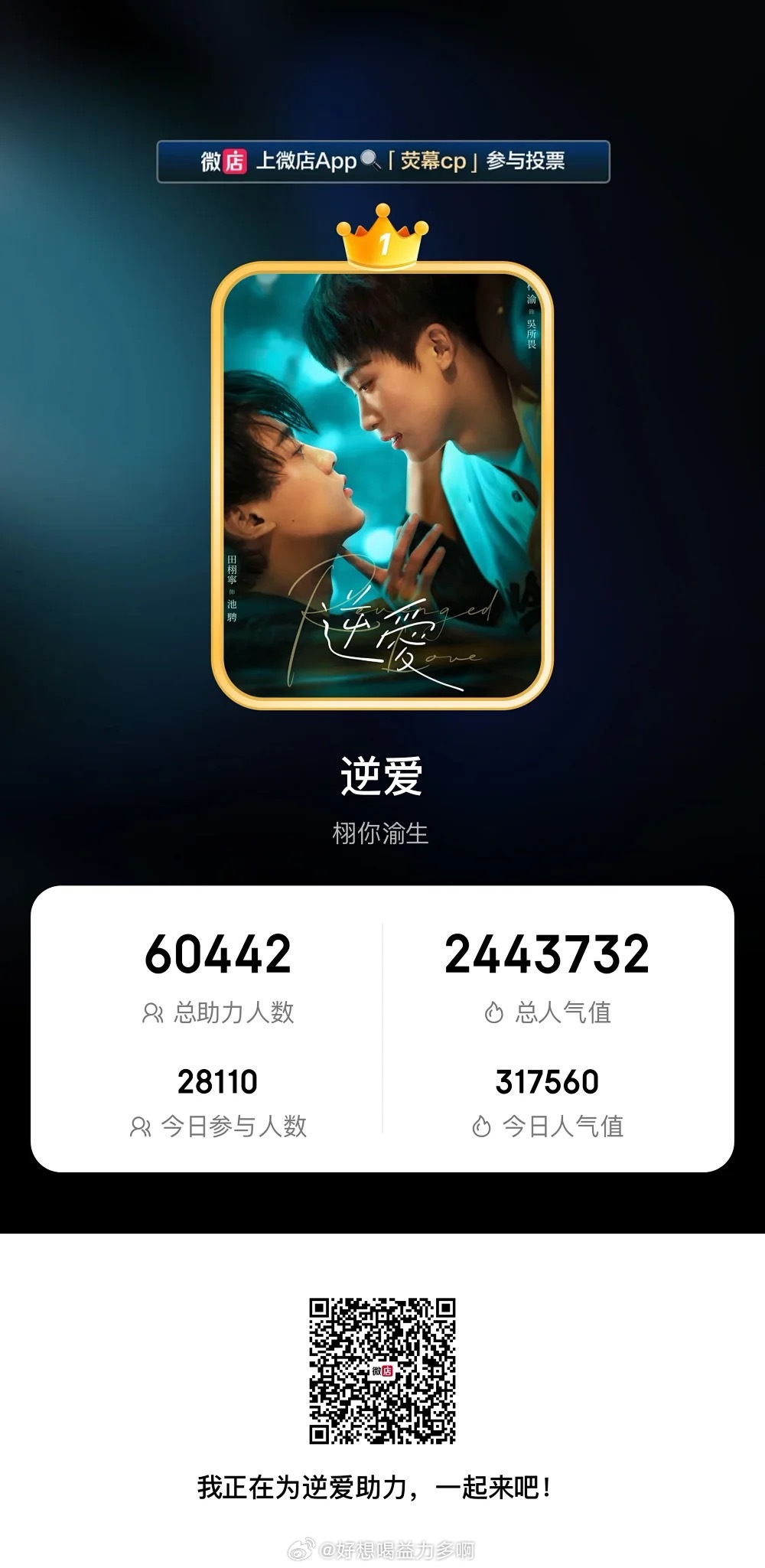 路过的宝宝们记得投一下！每天上vd🔍cp投一下我们家，时间截止到8.1号。nd