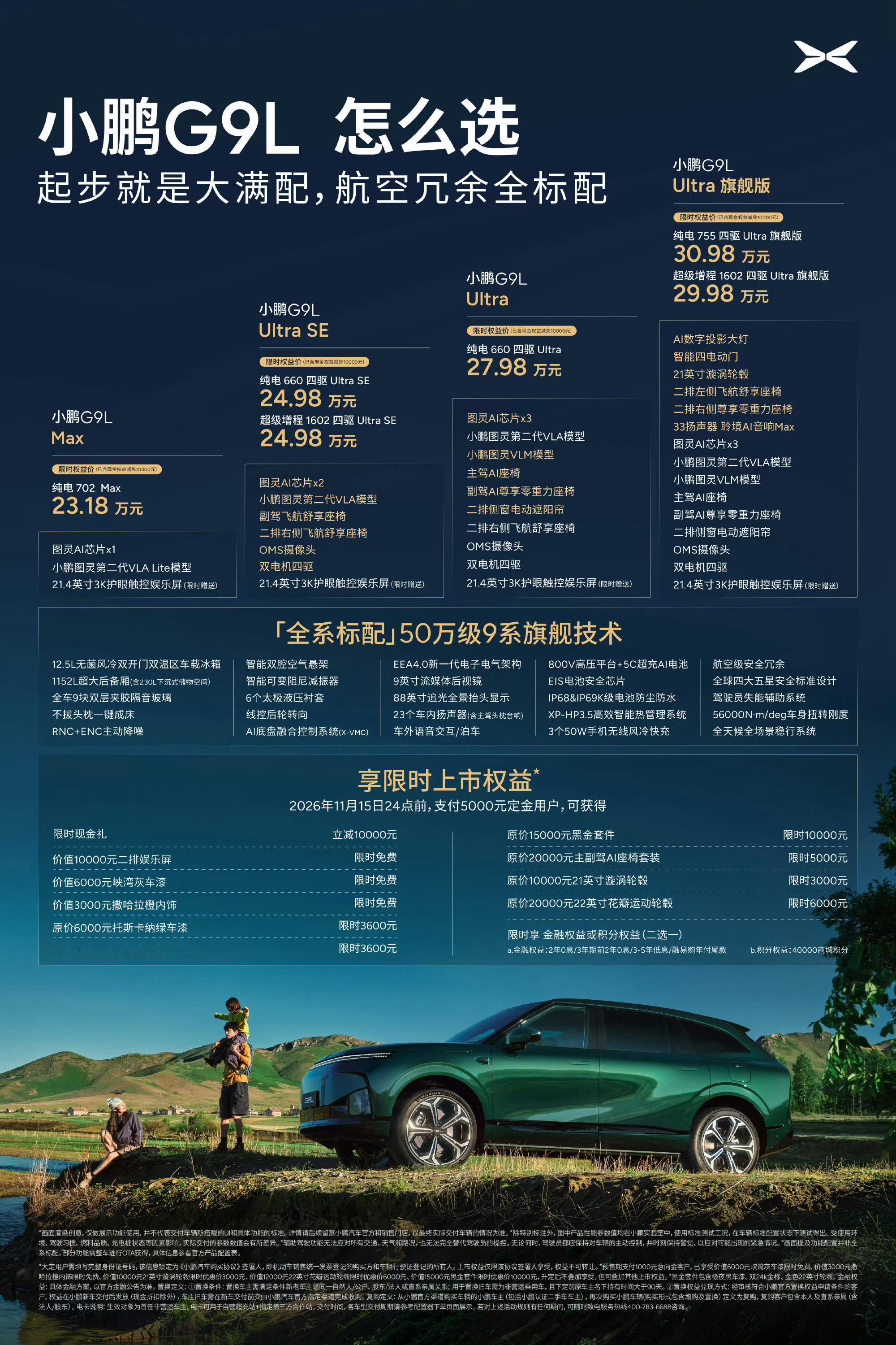 小鹏G9L起步即满配小鹏G9L：全系标配线控后轮转向、双腔空气悬架+DCC可变阻