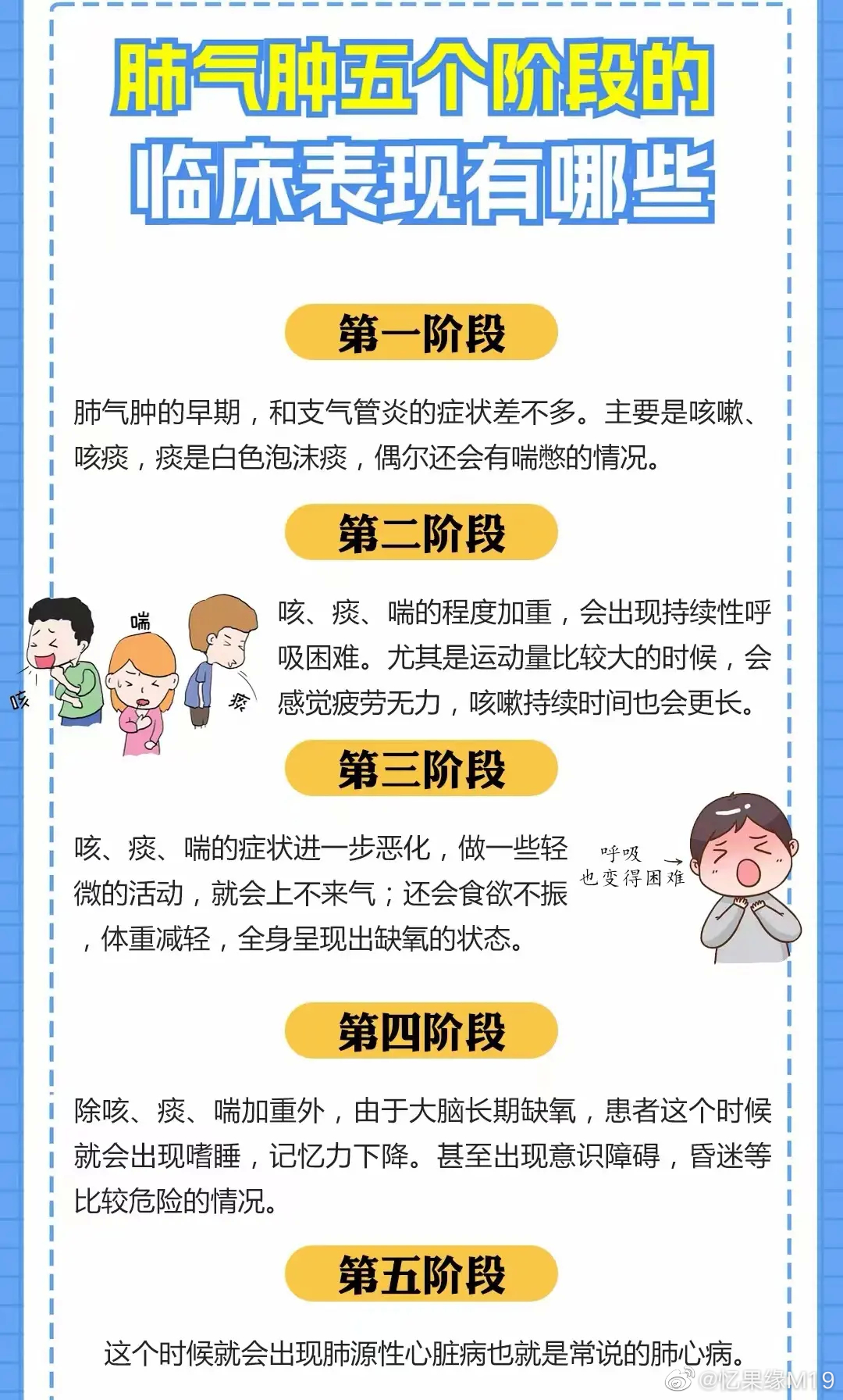 肺气肿5个阶段的临床表现有哪些第一阶段肺气肿的早期，和支气管炎的症状差不多。主要