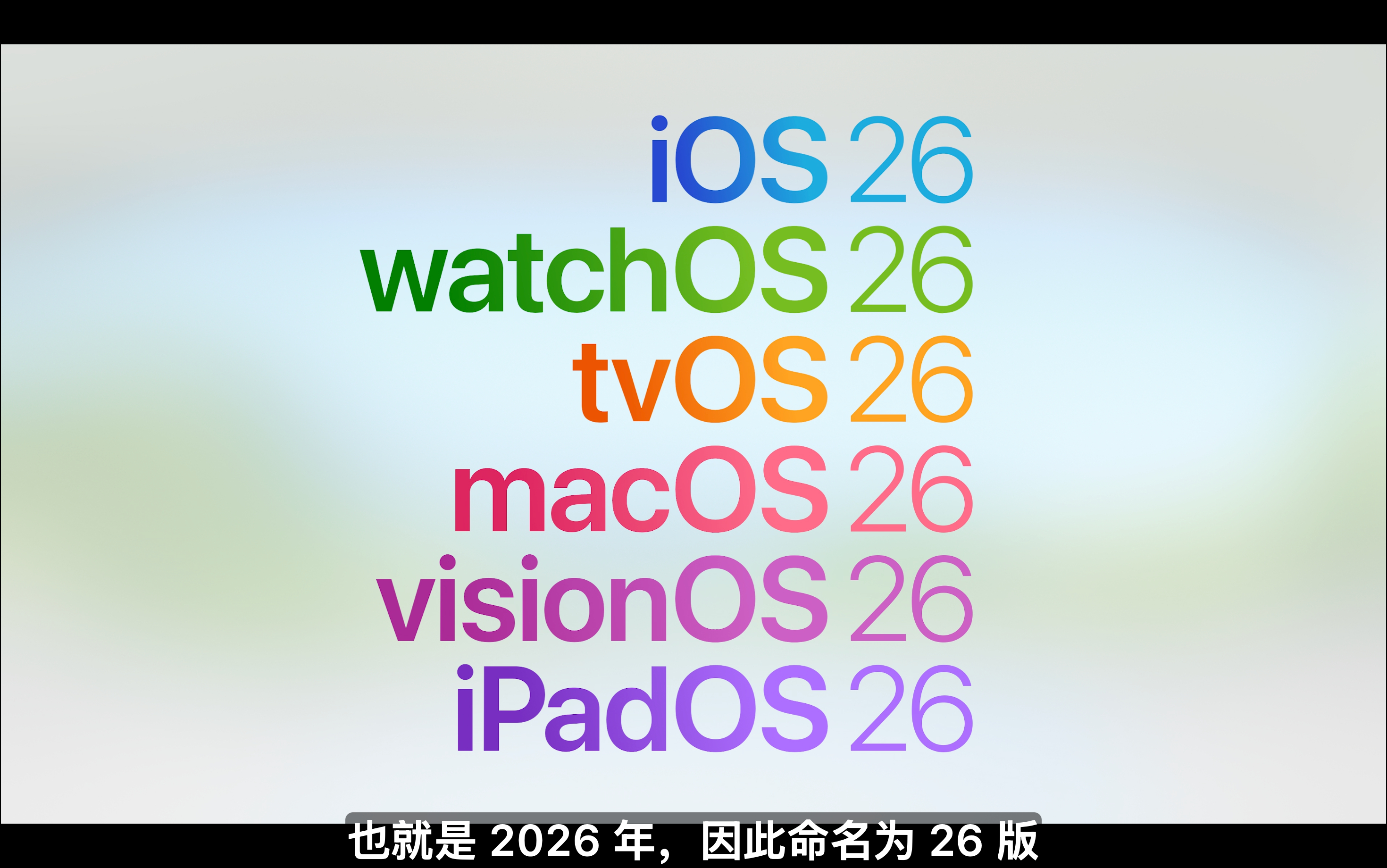 软件部分，全平台数字改名 26 ​​​