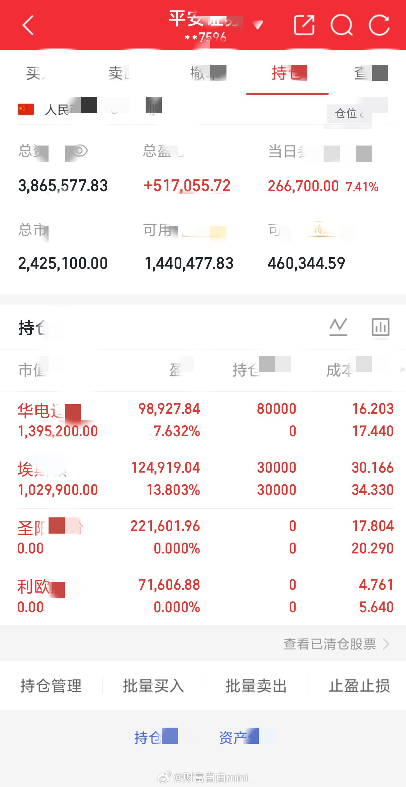 8月5日华电辽能埃斯顿圣阳股份利欧股份经济发展水平实况，小有成就
