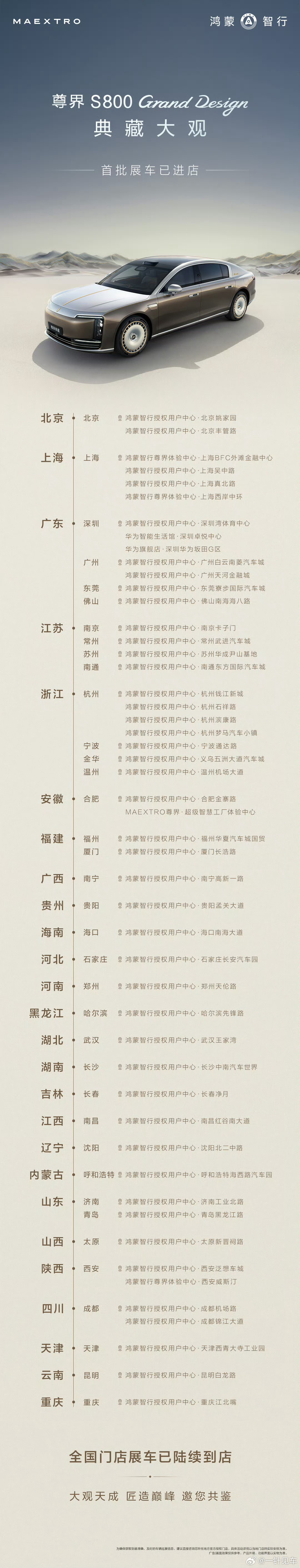 尊界S800 Grand Design已经到达多家门店，大家去看了吗？一线反馈意