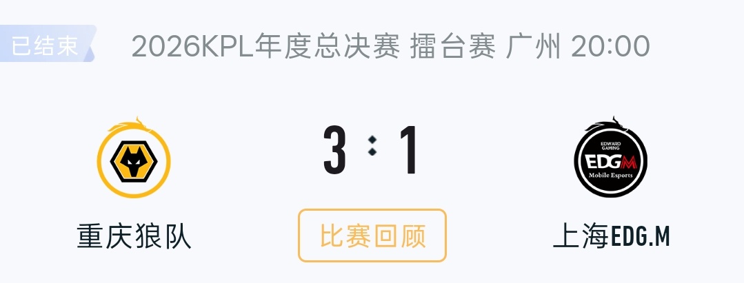 李涛：重庆狼队怎么打赢上海EDGM的？[思考][思考][思考]开赛前谁能想到精英