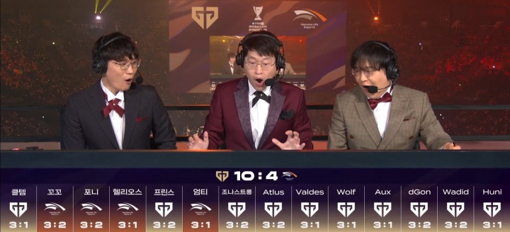 LCK总决赛10位解说一边倒看好GEN夺冠！仅4人看好HLE