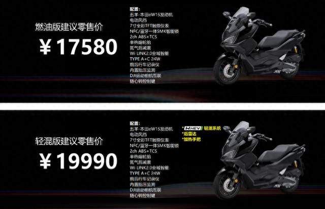 只比豪爵UFR150贵900 这台本田凭什么敢定这个价