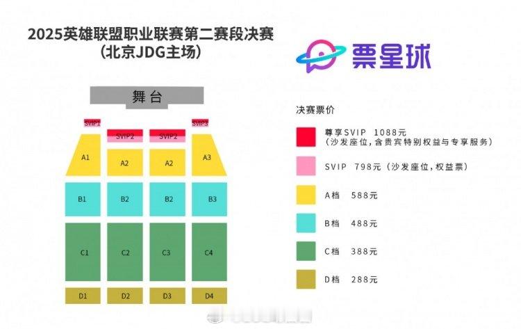 LPL决赛开票信息：6月9日14点开售 D区288 尊享SVIP1088元【20