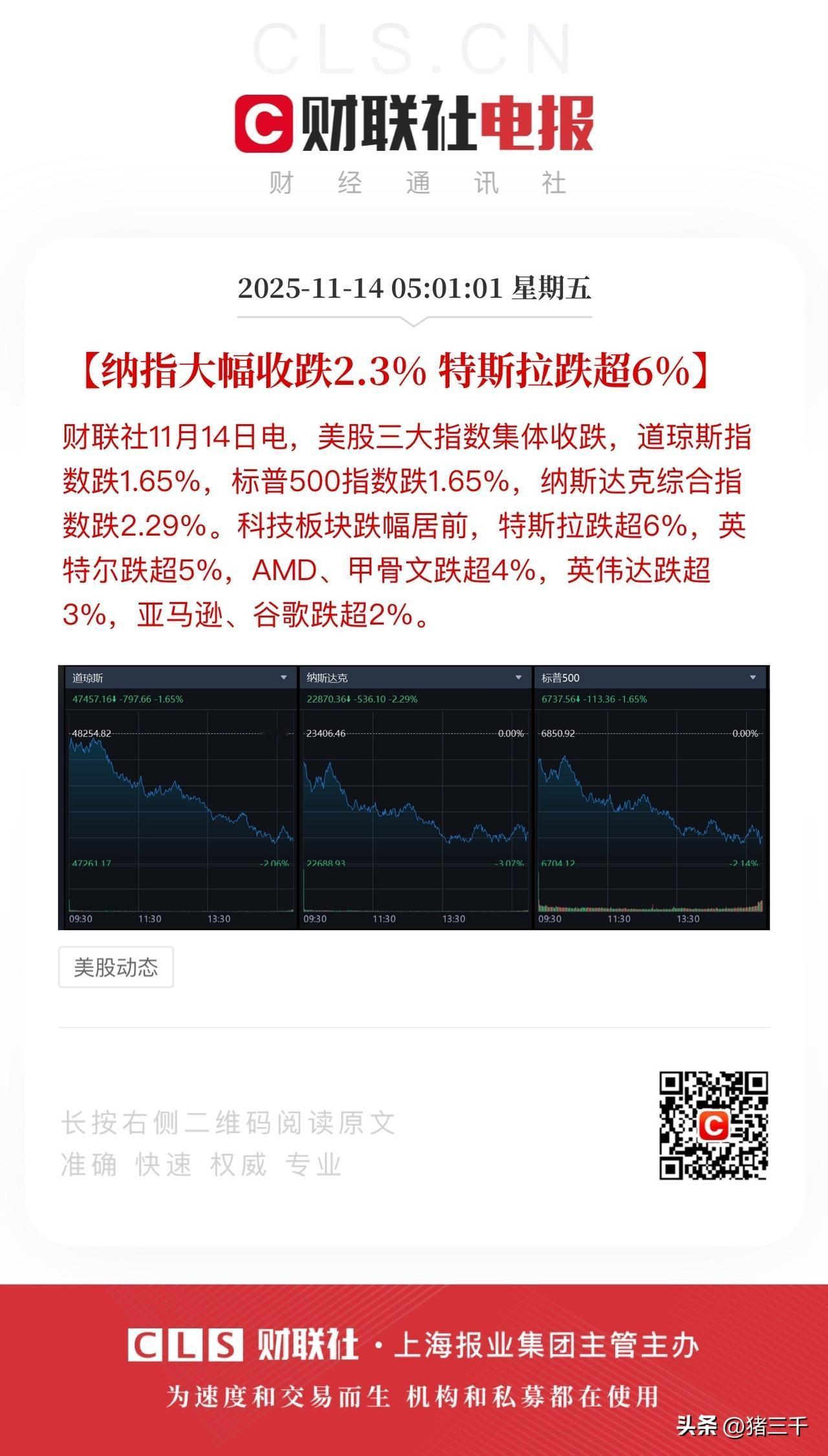 两党博弈白热化隔夜美股科技股重挫！
共和党主推的拨款法案迟迟未能与民主党达成一致