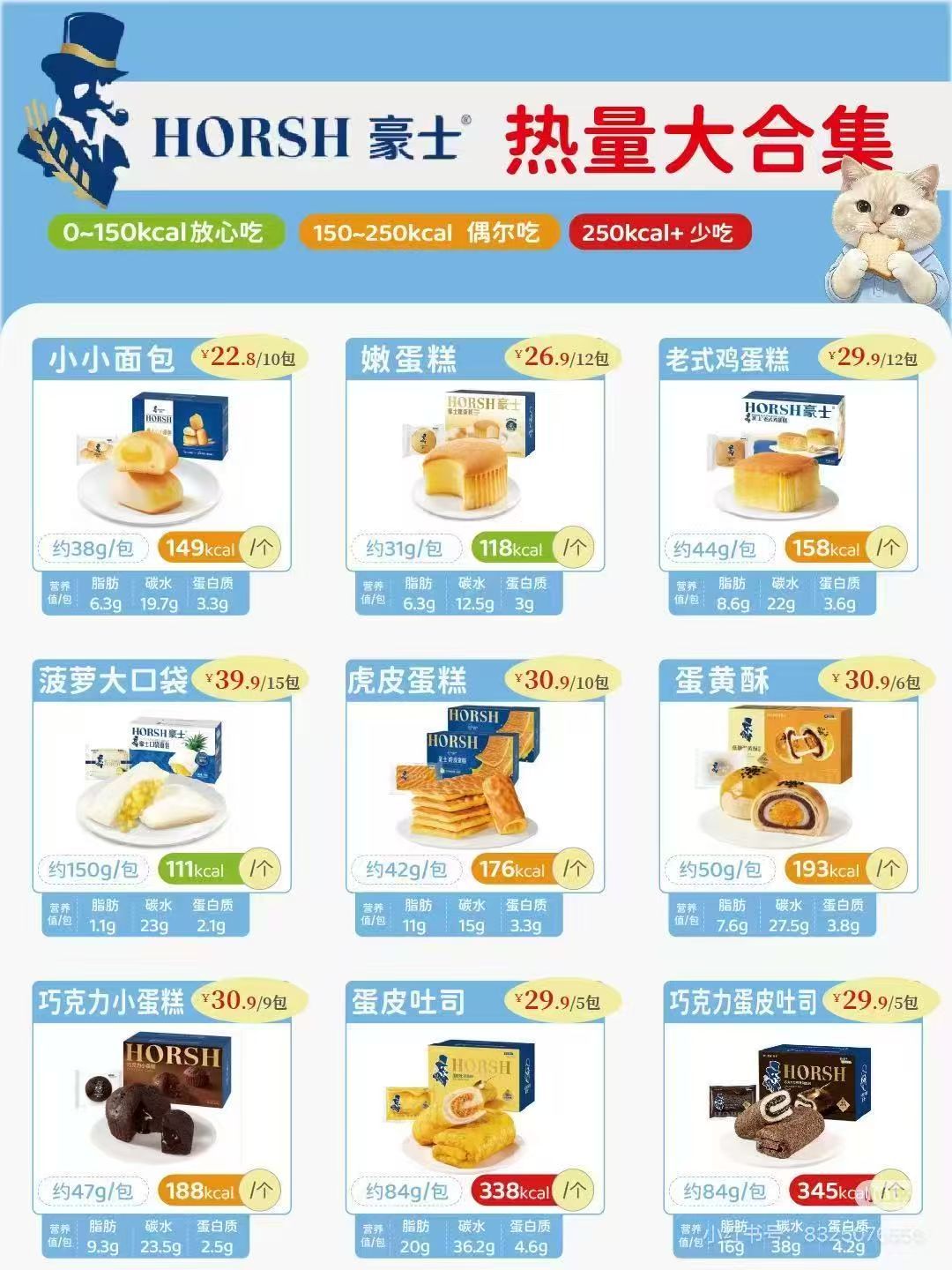 小面包的懂事程度还在不断上升出了热量表了[嘻嘻]我知道你很急 但你真别急 ​​​