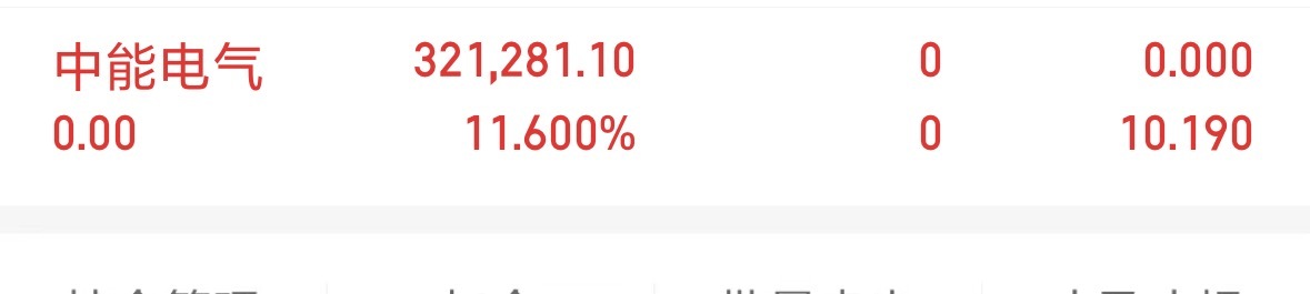 兄弟们实时更新，中能刚刚已出，评论够100条下支票继续分享 