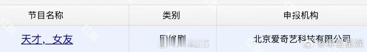 田曦薇天才女友过审下证田曦薇天才女友过审下证了 小田的《天才女友》过审下证啦，期