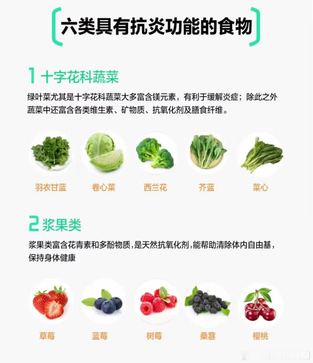 #健康食验计划# 多吃抗炎食物，少吃促炎食物 ​​​