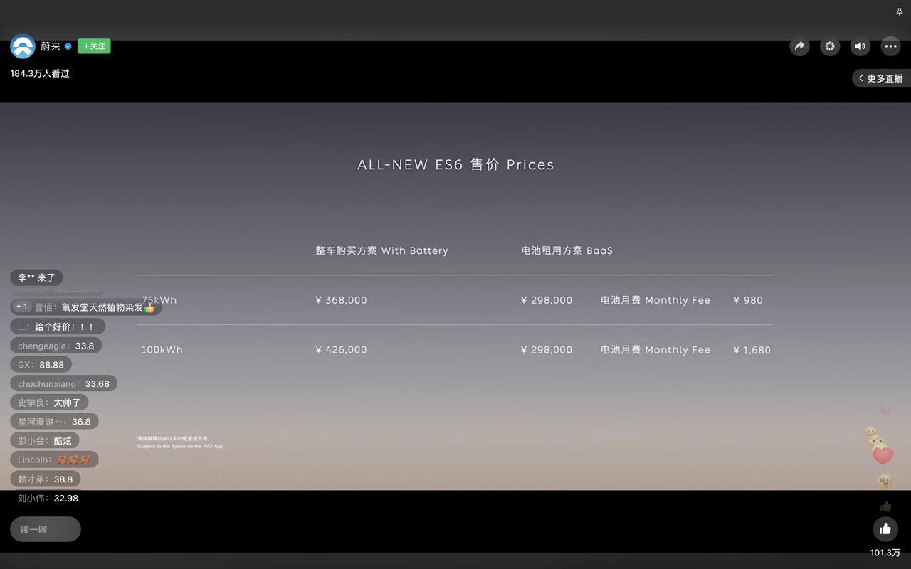 蔚来新ES6，36.8万起步！  我猜得神准，一分不差，有我抢先试驾的节目为证。