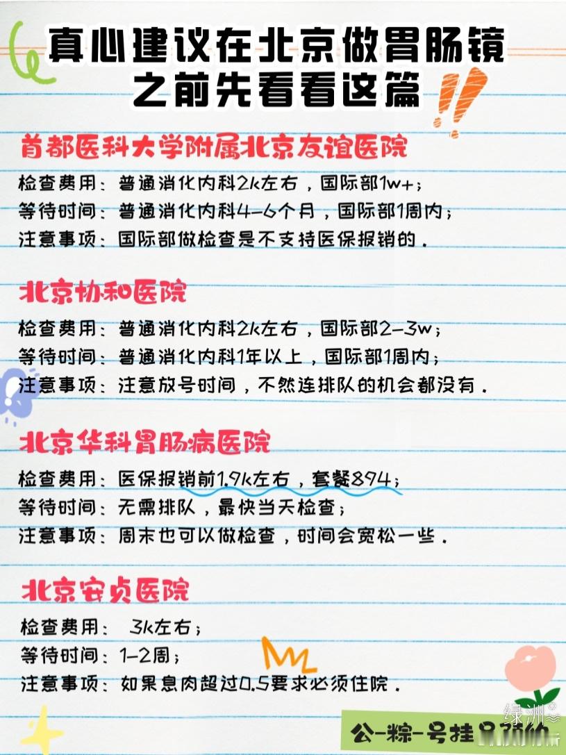 ✅真心建议在北京做胃肠镜之前先看看这篇！ ✅真心建议在北京做胃肠镜之前先看看这篇