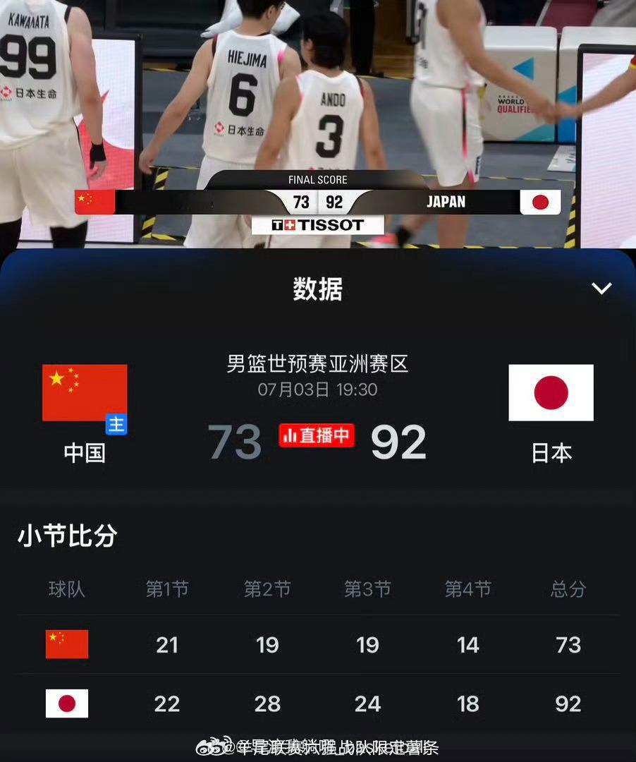 看力竭了👋孩子们 