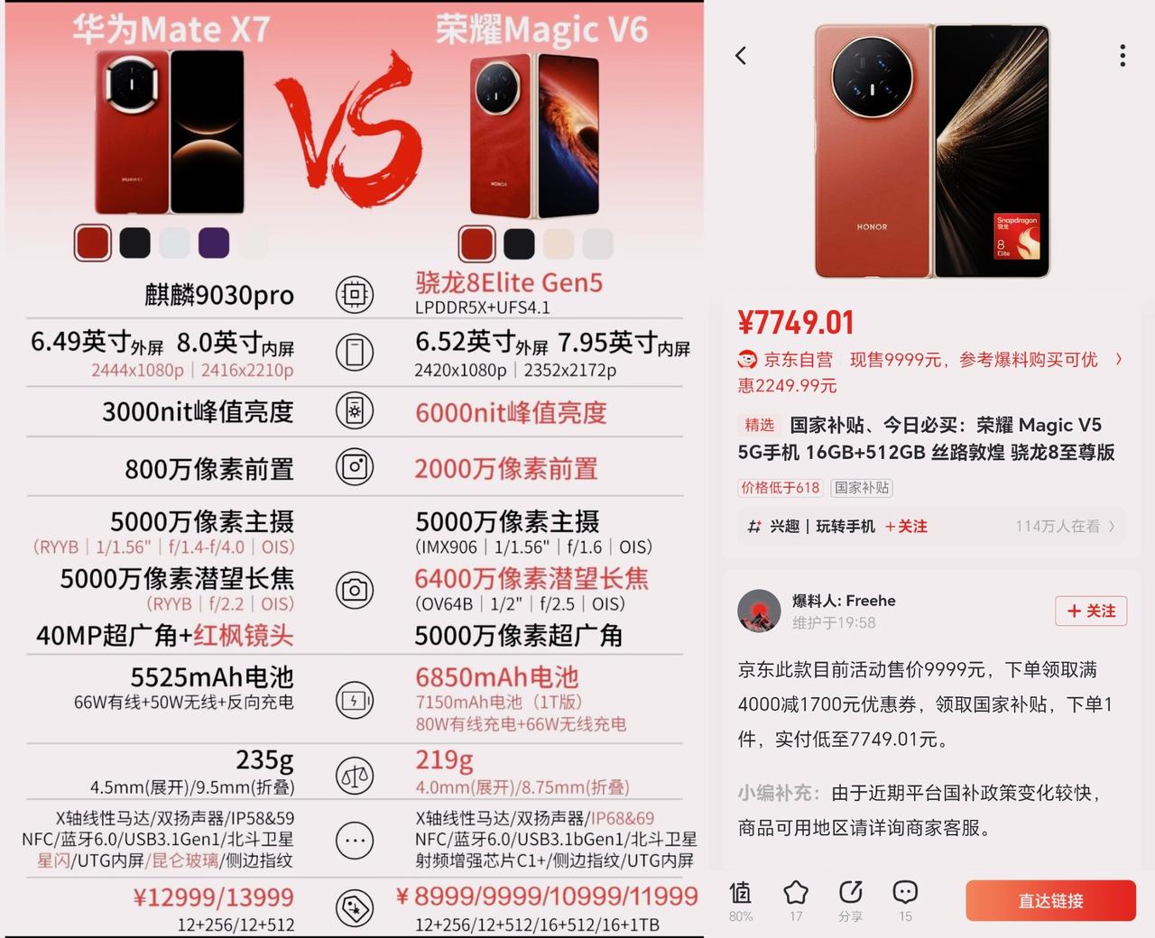 华为可能怎么也没想到[捂脸]荣耀Magic V6直接对自己上刺刀了，这下真是为了