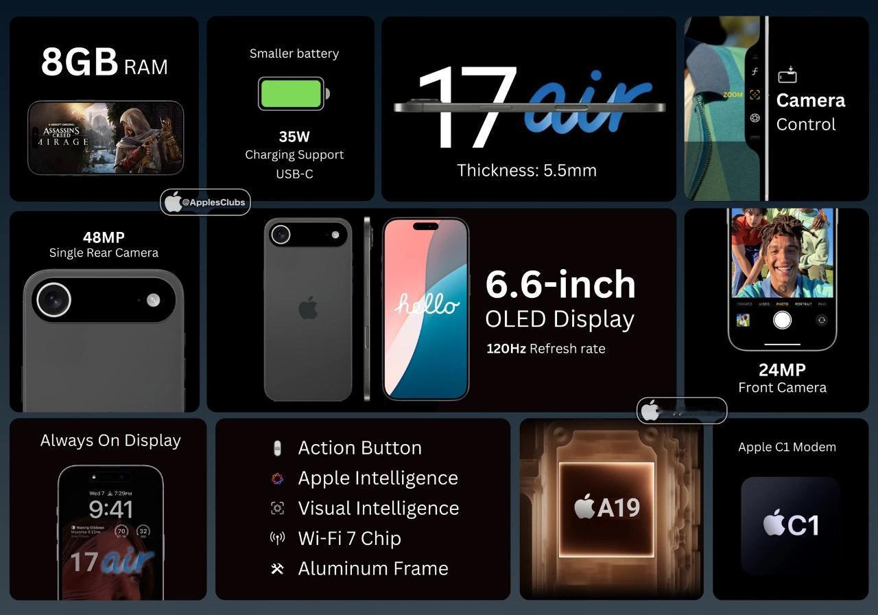 今天iPhone 17Air曝光了，这次曝光的细节有点多，但是整体来看全是差强人