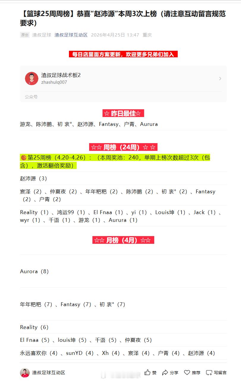 【篮球25周周榜】恭喜“赵沛源”本周3次上榜（请注意互动留言规范要求） 