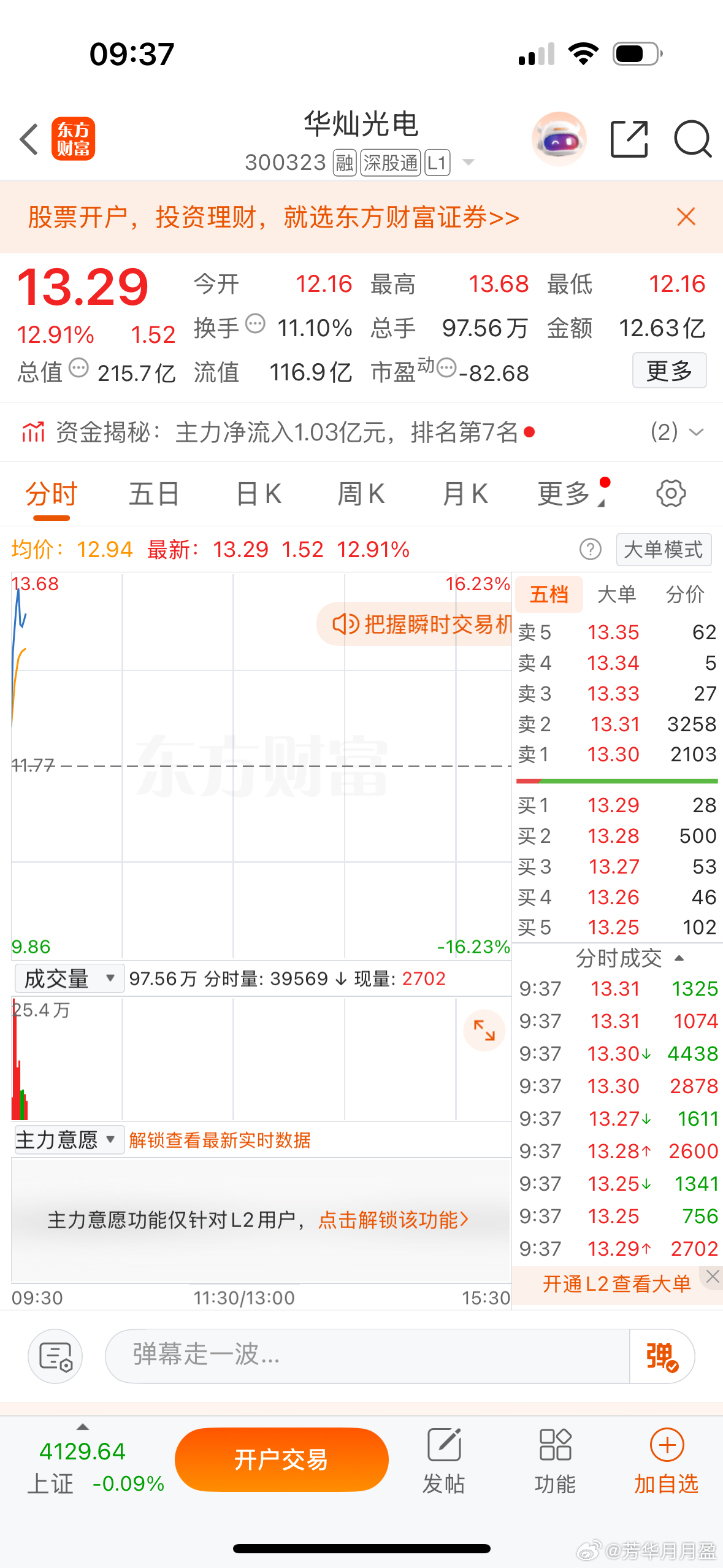 华灿好猛啊，飞儿你快跟上$华灿光电 sz300323$ $聚飞光电 sz3003