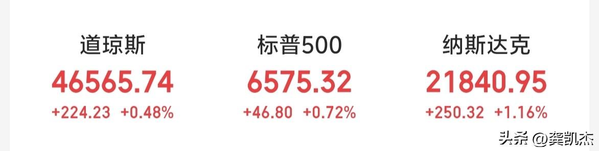 隔夜美股三大指数继续拉升，大A跟不跟？
