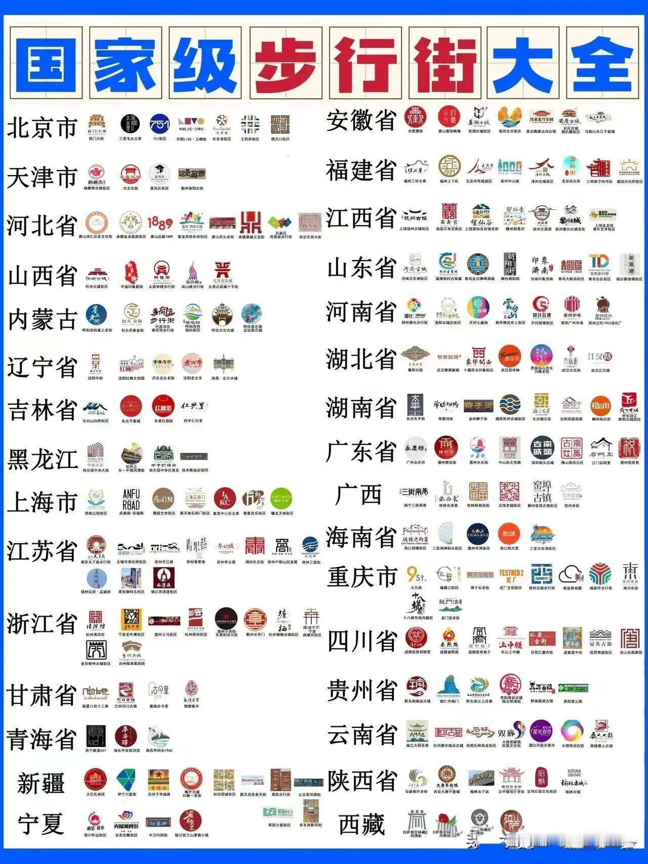 国家级步行街大全：
1.江苏：🈶11条
2.浙江：🈶10条
2.重庆：🈶1