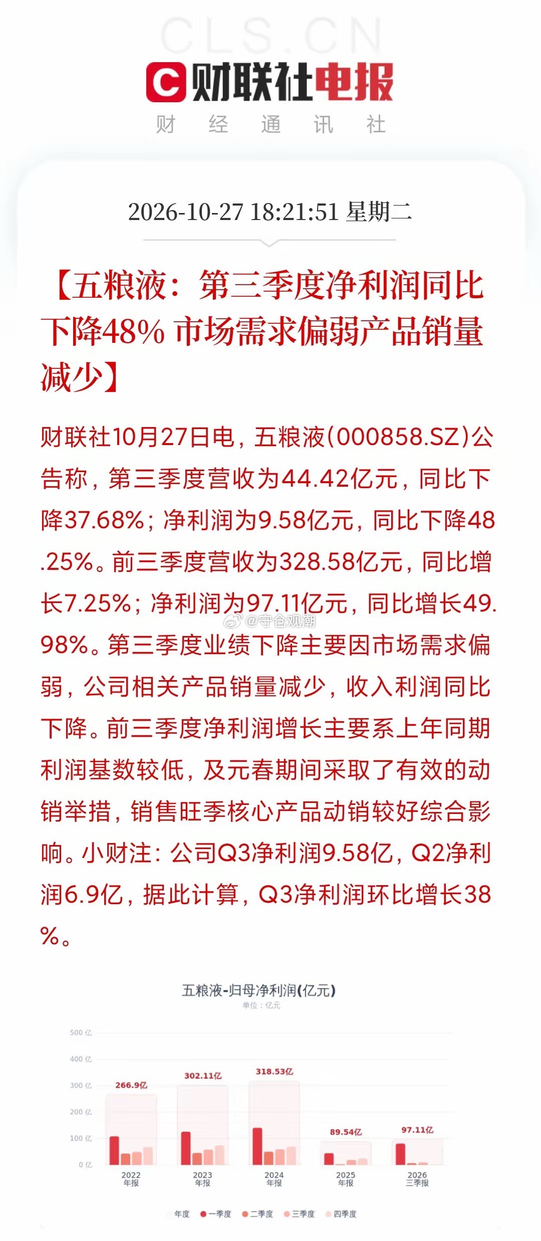白酒行业的遮羞布，被五粮液一把扯下来了。三季度单季数据一出，着实震撼市场：五粮液