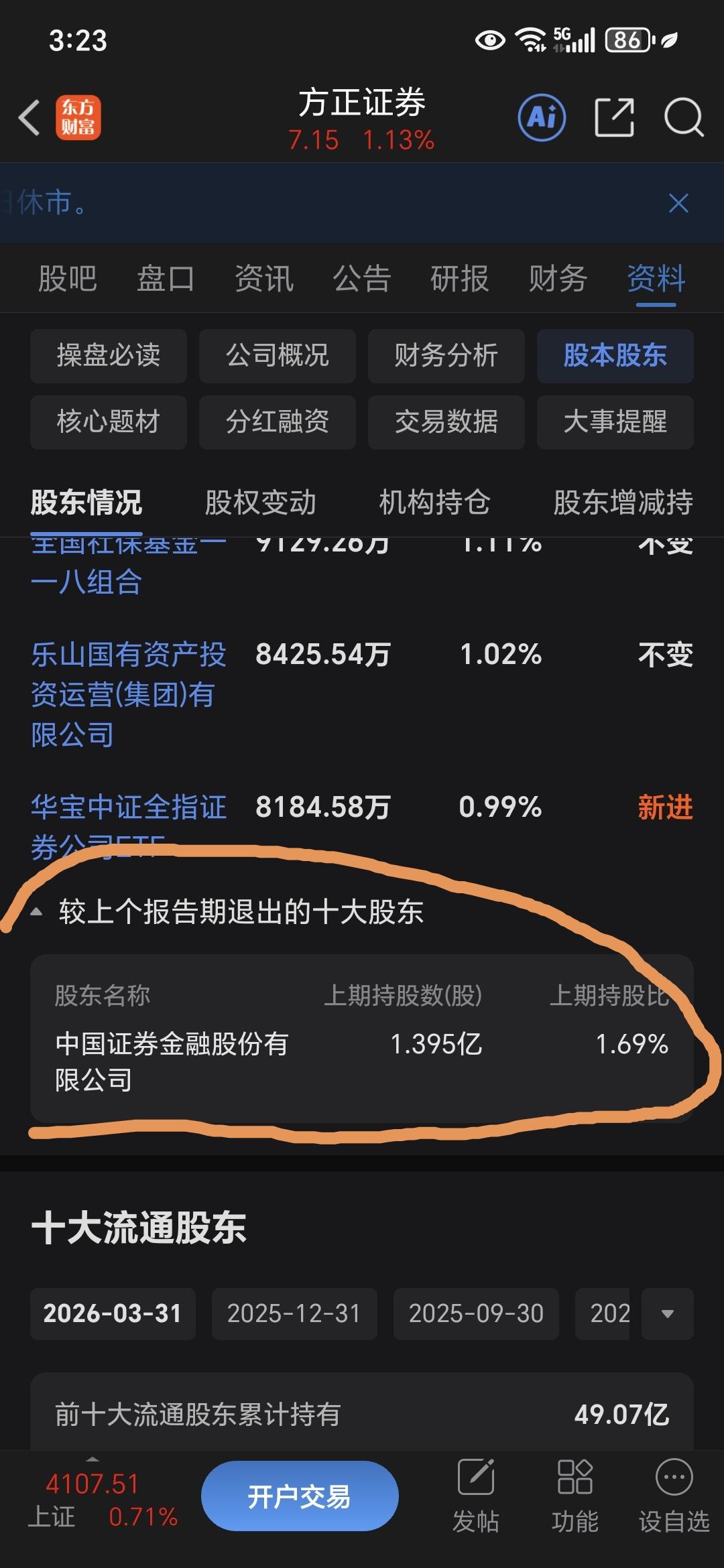 一、动作上：精准“掐龙头、砸指数”
- 证券股是上证、深成指的核心权重+情绪风向