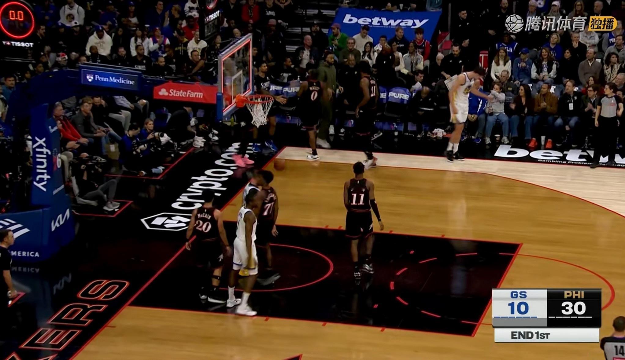勇士单节10分，落后20分。 勇士vs76人
