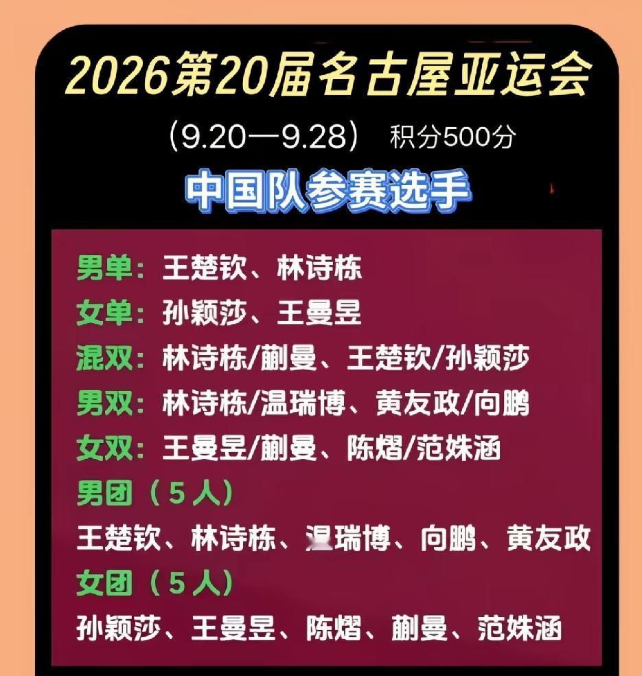 名古屋亚运会，国乒林诗栋兼报四项，蒯曼兼报三项，日本松岛辉空和张本美和也是兼报四