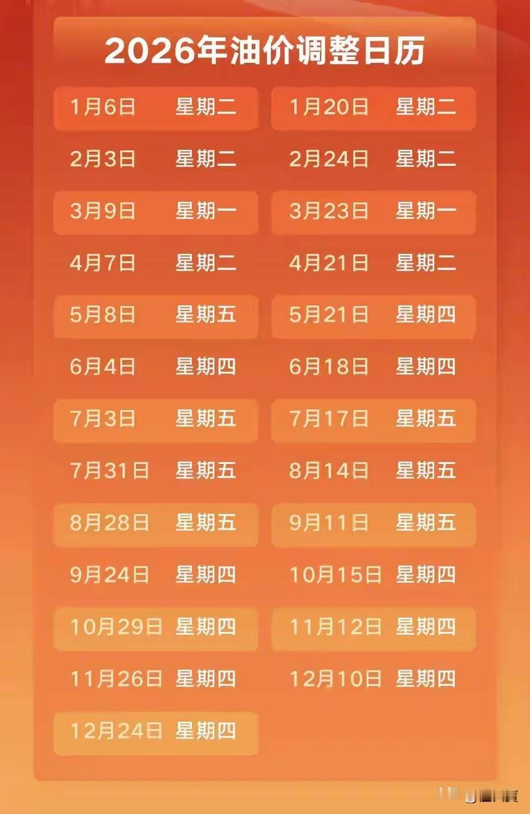 都是计划好的。
没必要每次都大张旗鼓的告诉每个人。